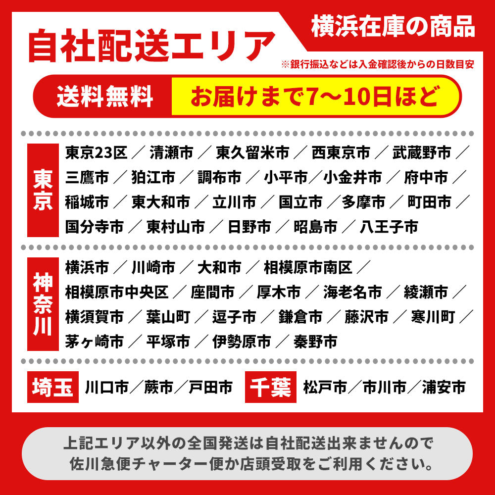 パナソニック ギュット ミニ K ブラック 20インチ YV106【中古車】