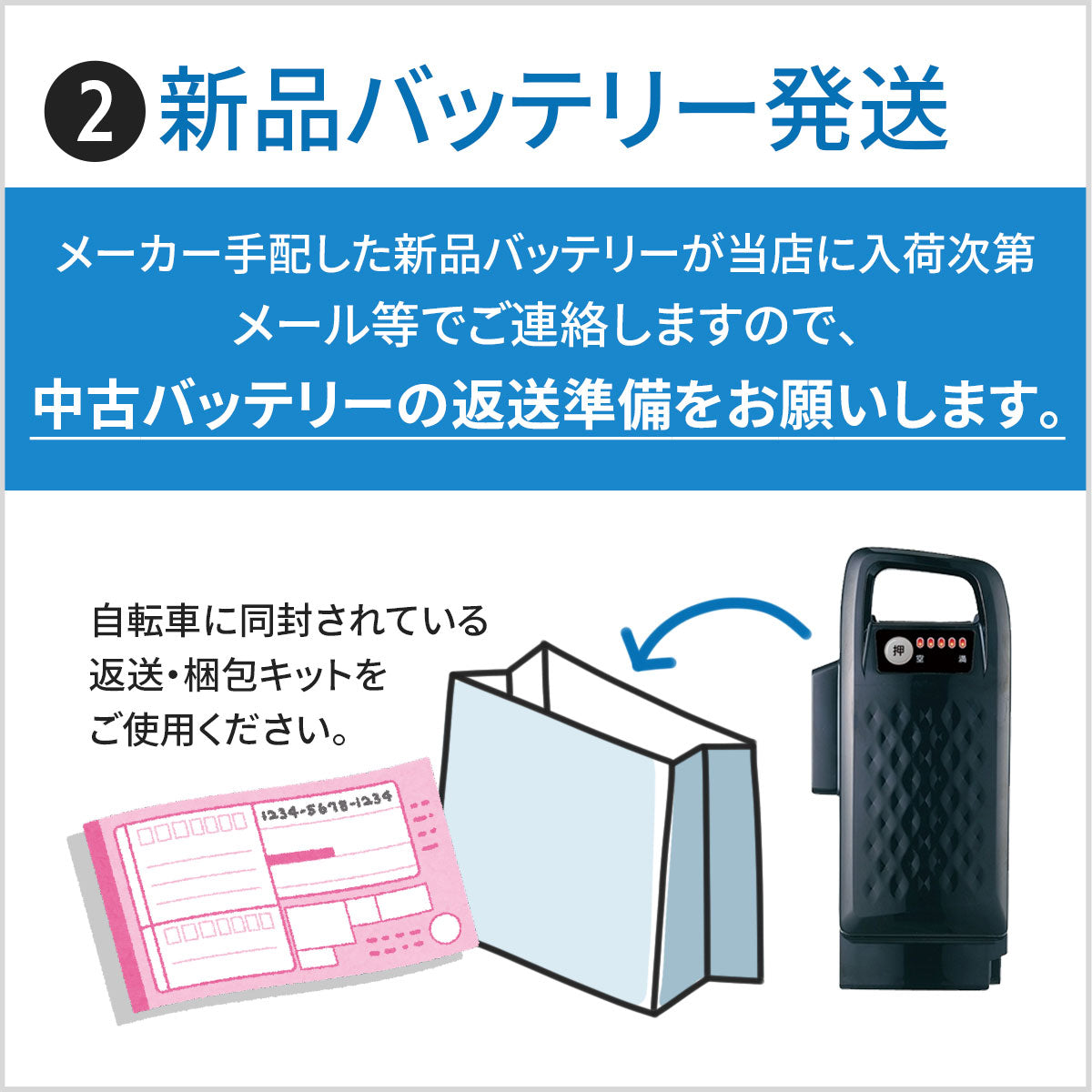【新品 純正】パナソニック 8.0Ahバッテリー（NKY576B02）ブラック