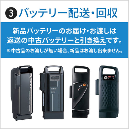 【新品 純正】パナソニック 8.0Ahバッテリー（NKY576B02）ブラック