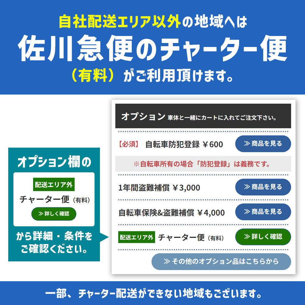 パナソニック グリッター レッド 20インチ KW006  【中古車】
