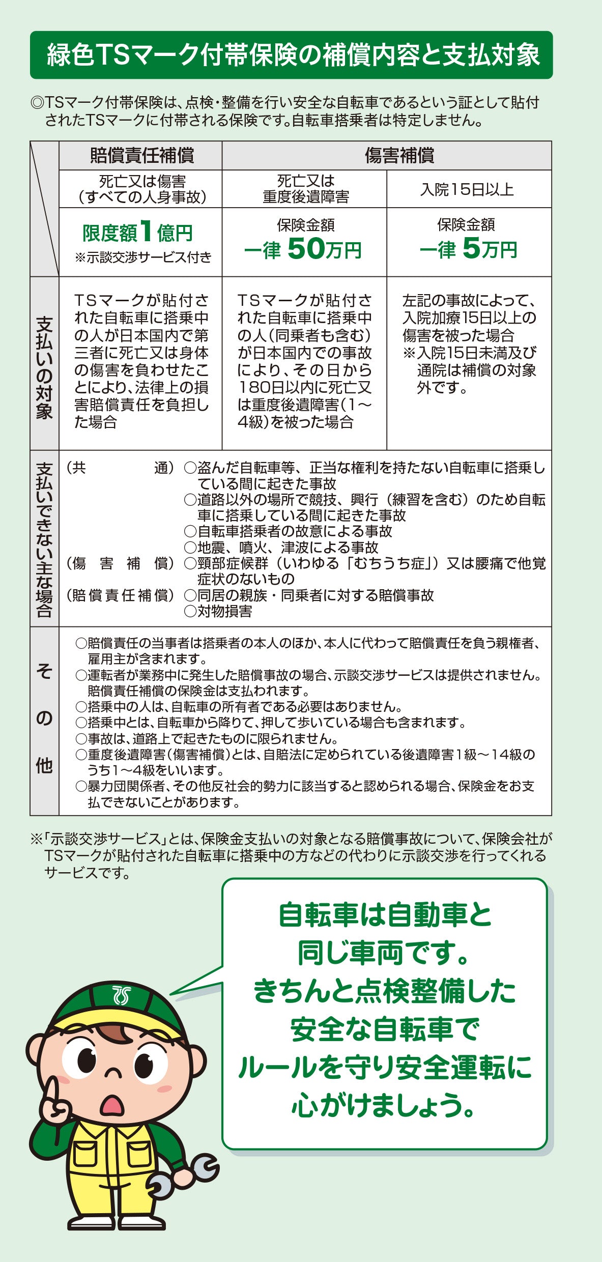 オプション】イーチャリティ安心保証パック – e-charity
